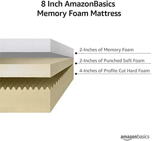 Amazon Basics 8-Inch Memory Foam Mattress - Soft Plush Feel, Full