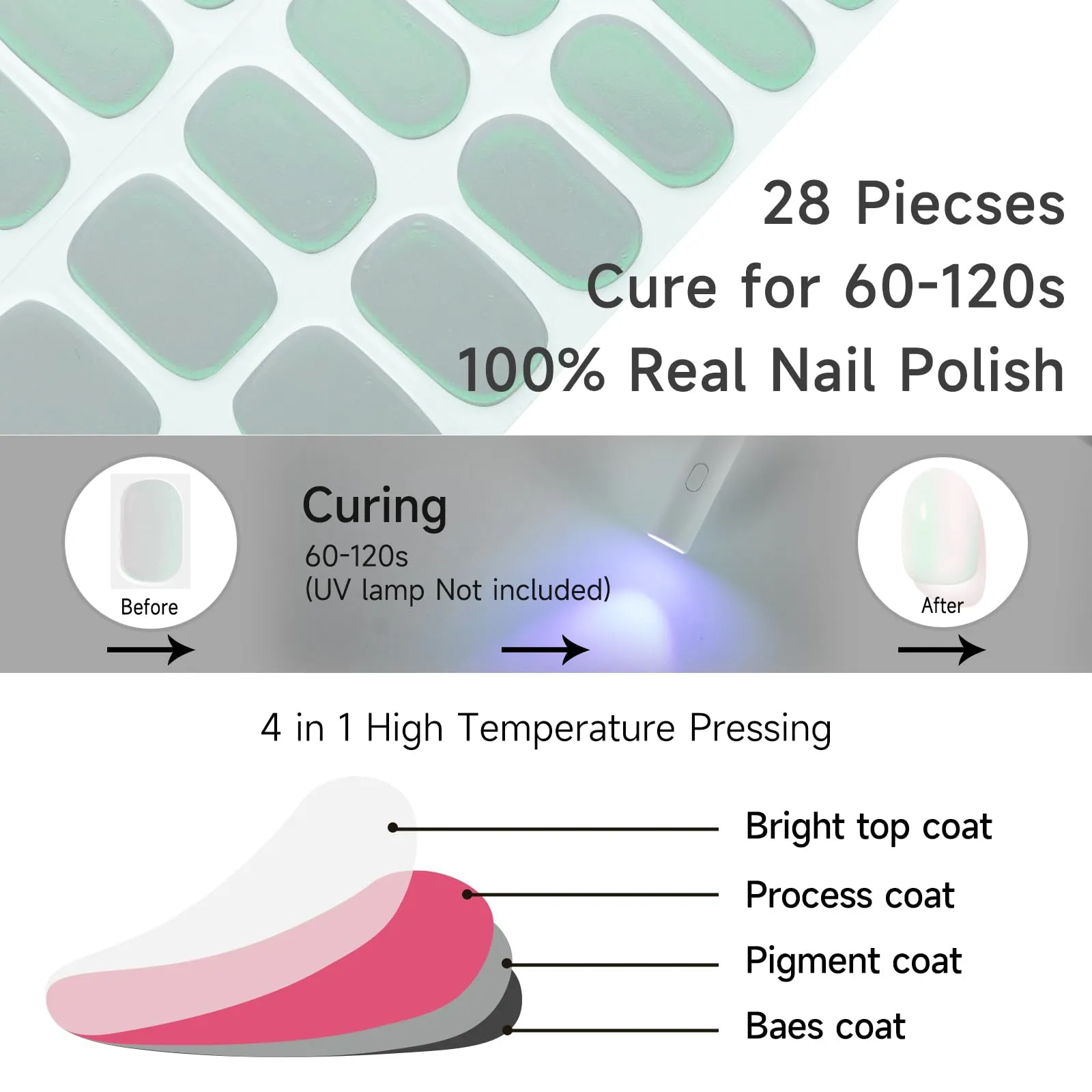 DUKASOU Semi Cured Gel Nail Strips, Aurora Green | 28 pcs Gel Nail Strips Work with Any UV Lamp, Salon Quality UV Gel Nail Stickers, Easy to Apply for Home Nails DIY