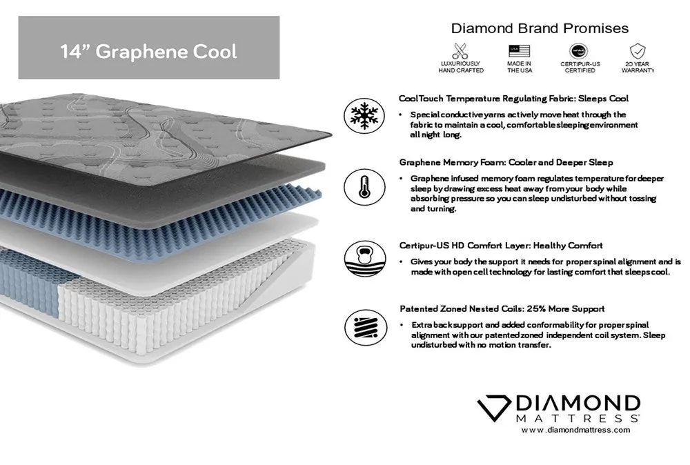 Graphene Cool Plush 14" Hybrid