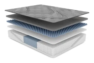 Graphene Cool Plush 14" Hybrid
