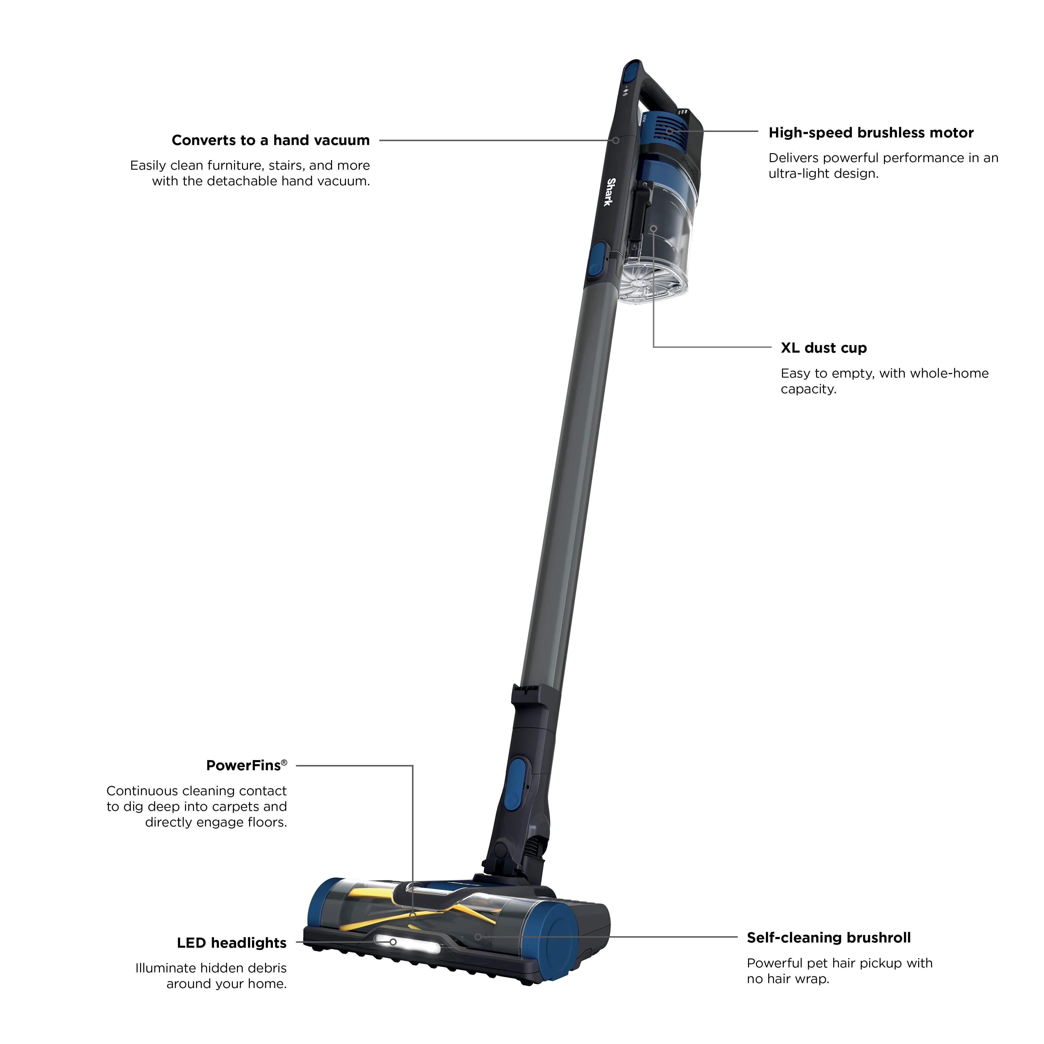 Shark Pet Pro Cordless Stick Vacuum Cleaner with Powerfins Brushroll, 40-Min Runtime, WZ250