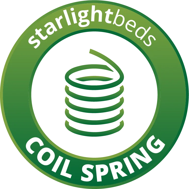 Starlight Beds™ 7" Deep Budget Friendly Classic Straight line design with Cool touch finish Memory foam and Spring Mattress