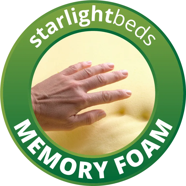 Starlight Beds™ 7" Deep Budget Friendly Classic Straight line design with Cool touch finish Memory foam and Spring Mattress
